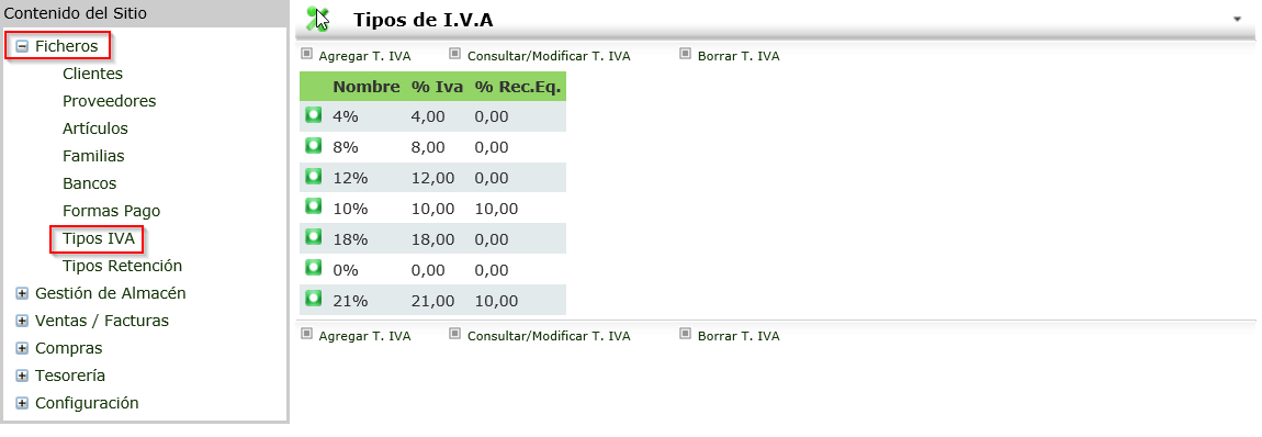 Tipos de IVA
