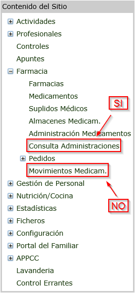 Funciones para medicamentos sinstock